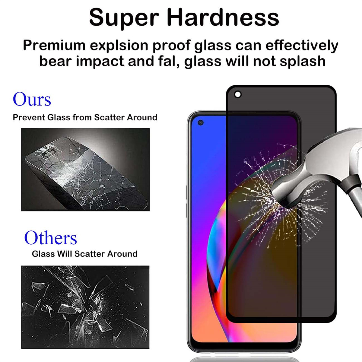 OPPO A74 4G 강화 유리 9H 개인 정보 보호  - Anti Spy Privacy Glass Case 리뷰 및 가격